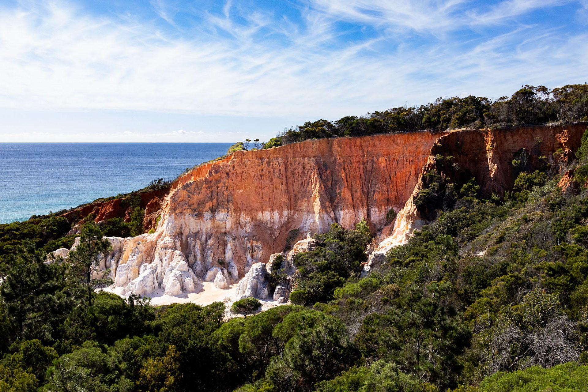 Million years history of Australia