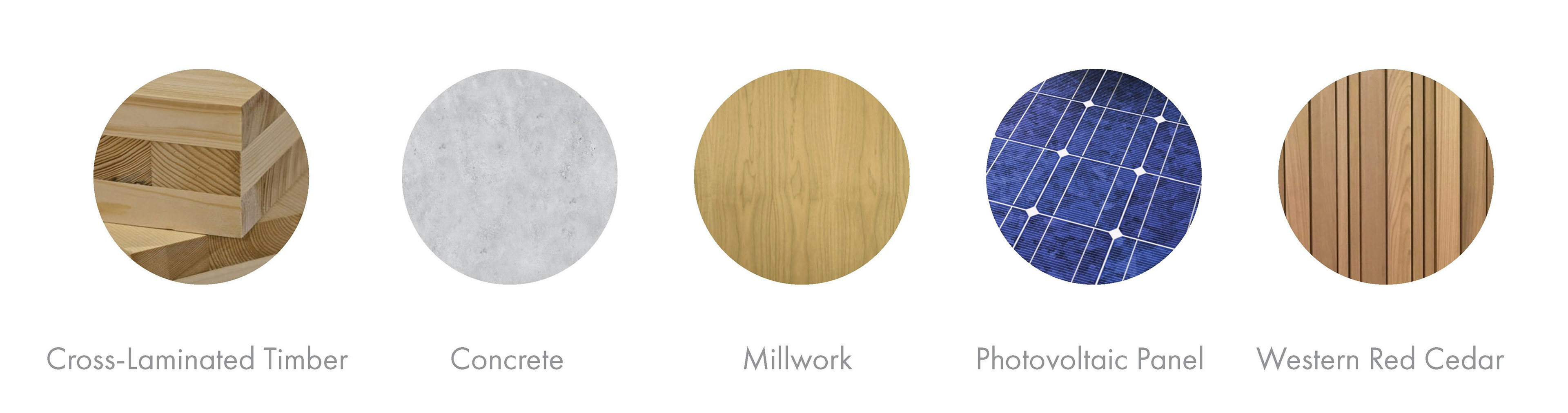 material palette