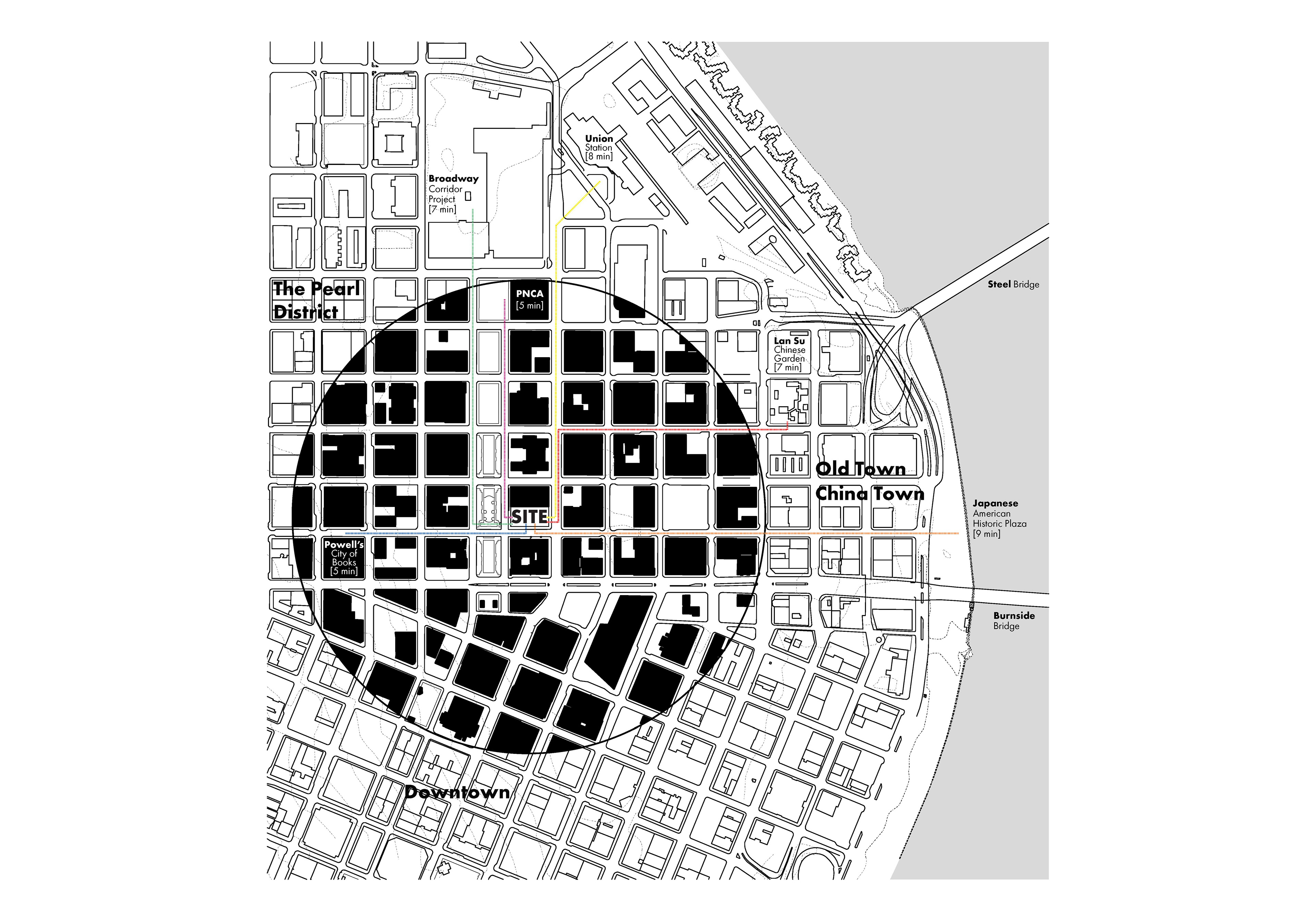 site analysis walkable city