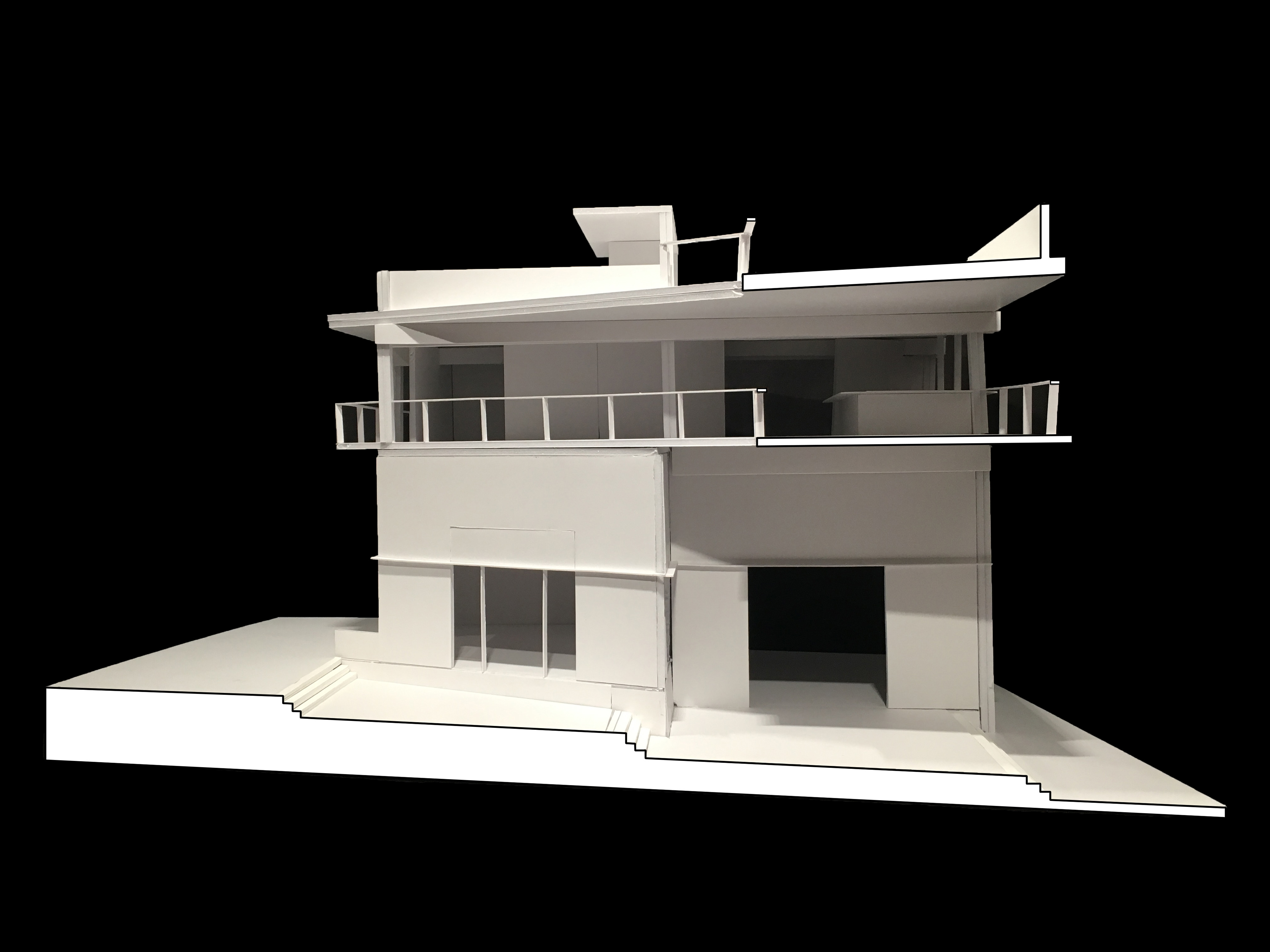 section model