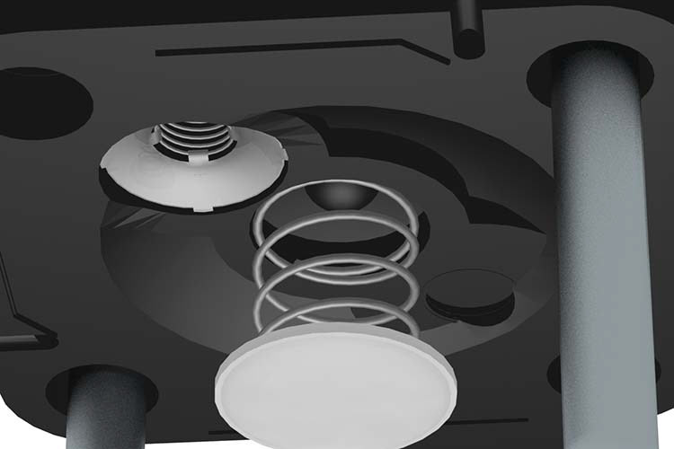 ... This is the tricky part