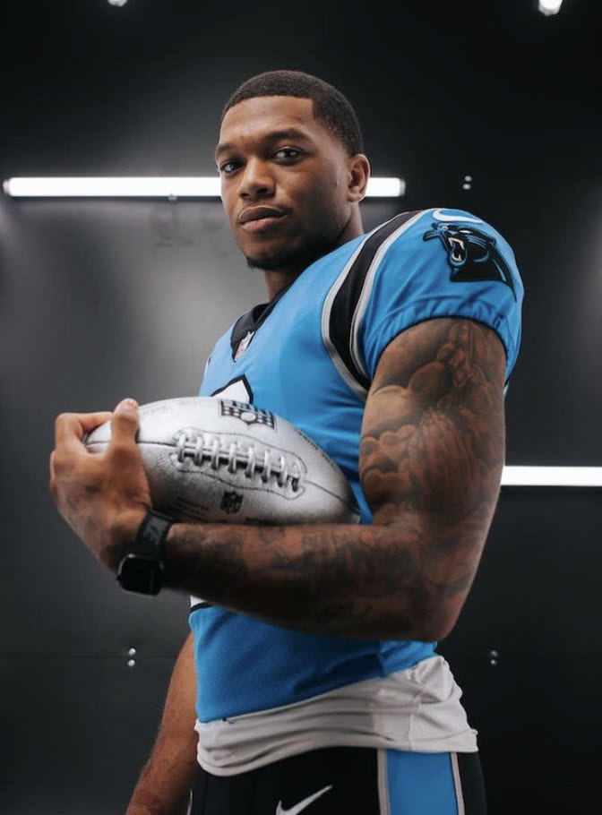 @panthers