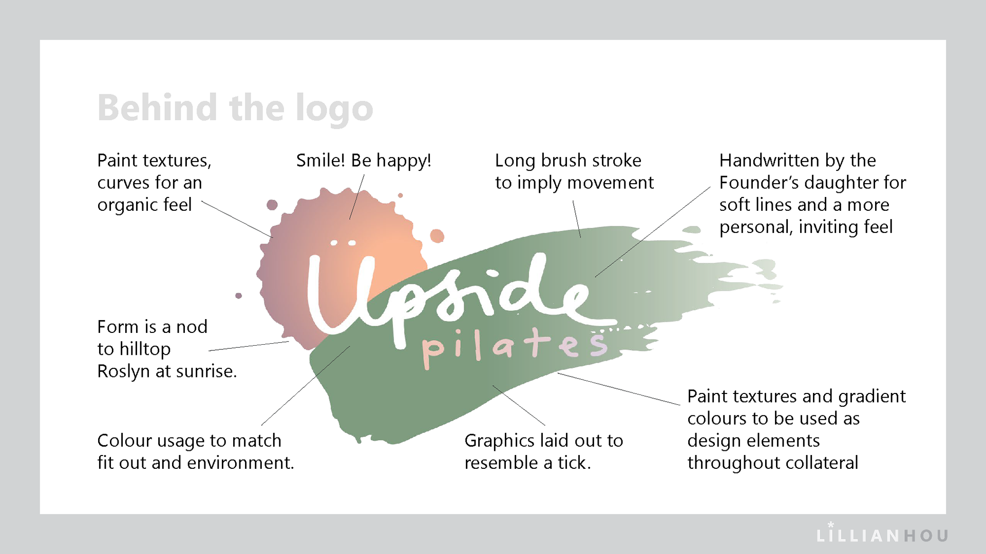 Style Guide: Behind the Logo