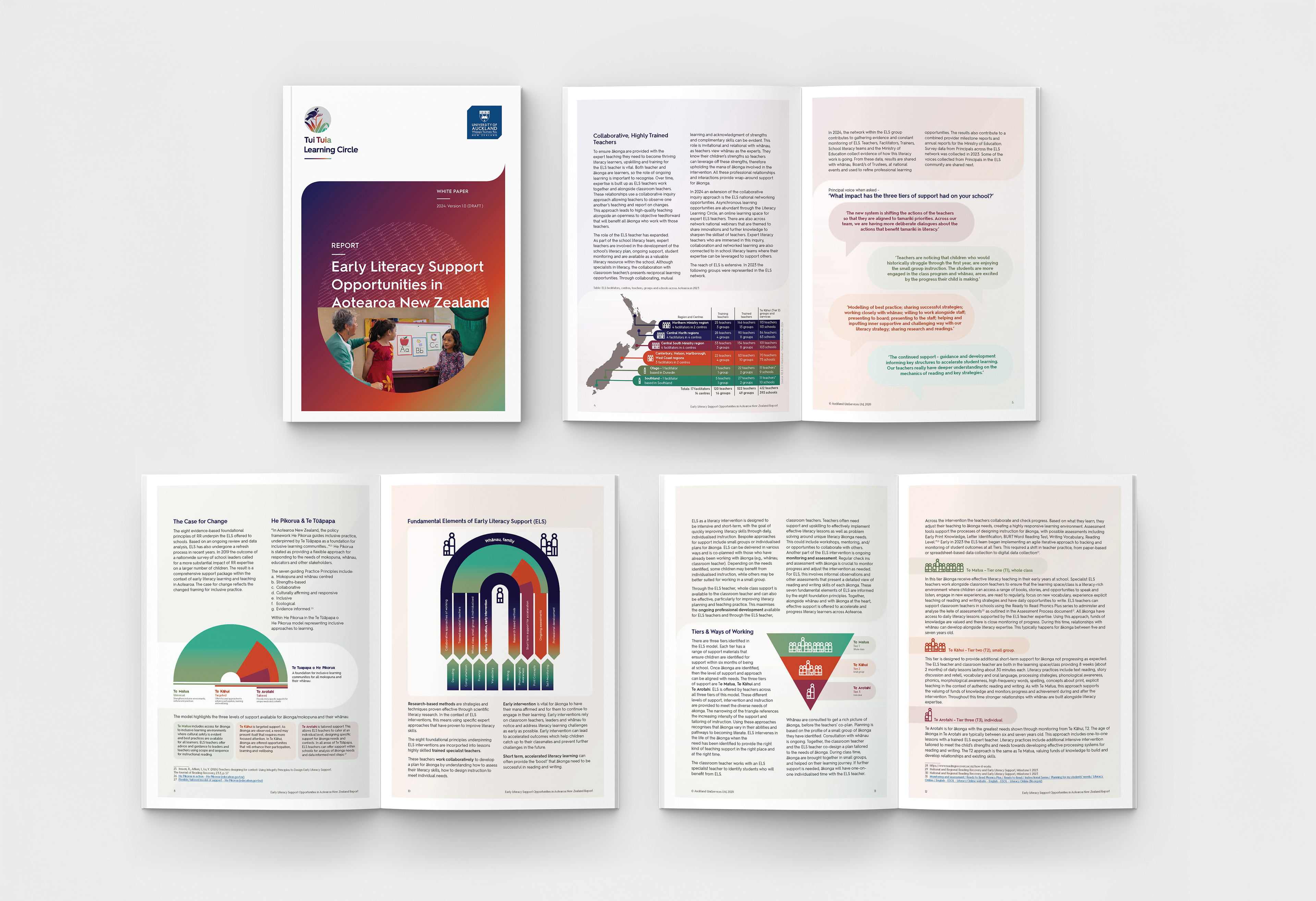 Image of cover and spreads of the TUI TUIA | LEARNING CIRCLE • LITERACY WHITE PAPER