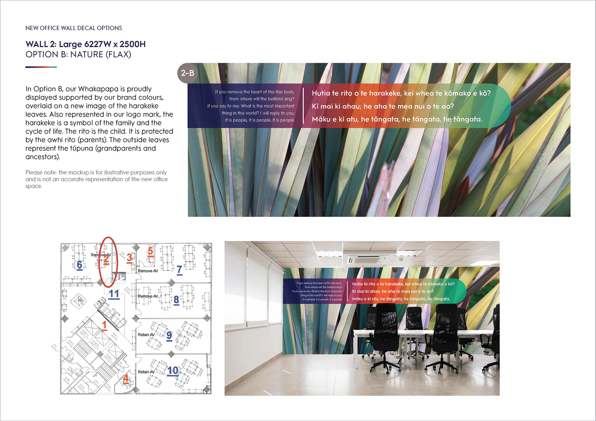 Large open office