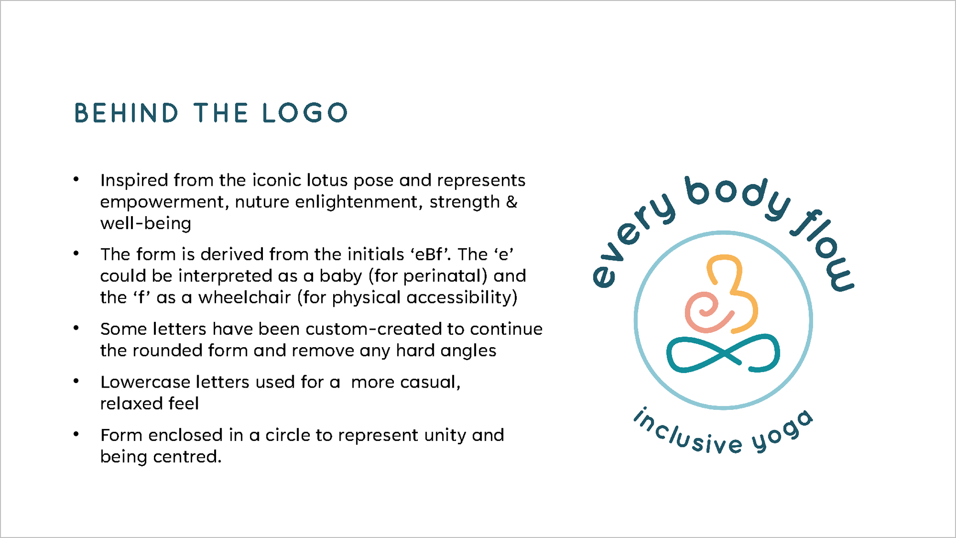 Style Guide: Behind the logo