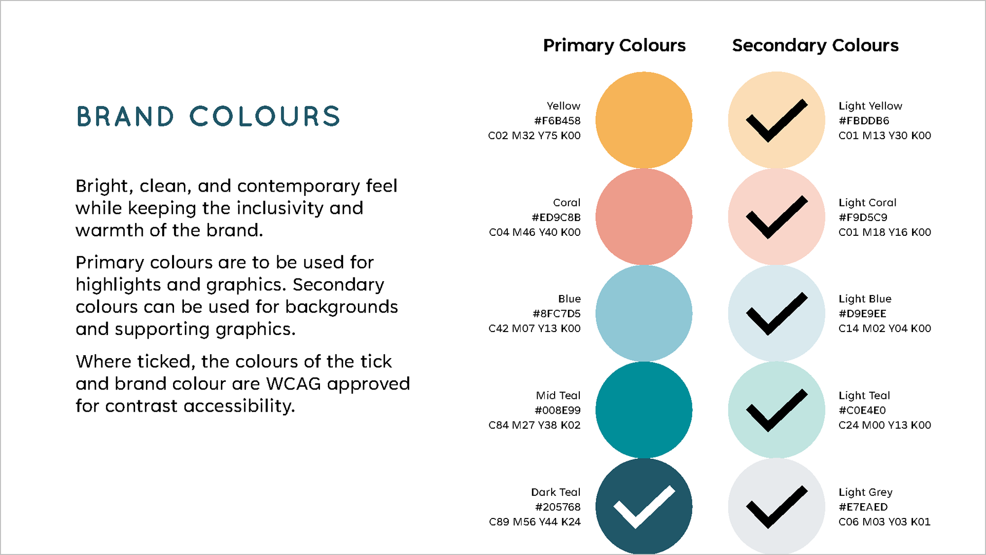 Style Guide: Brand Colours
