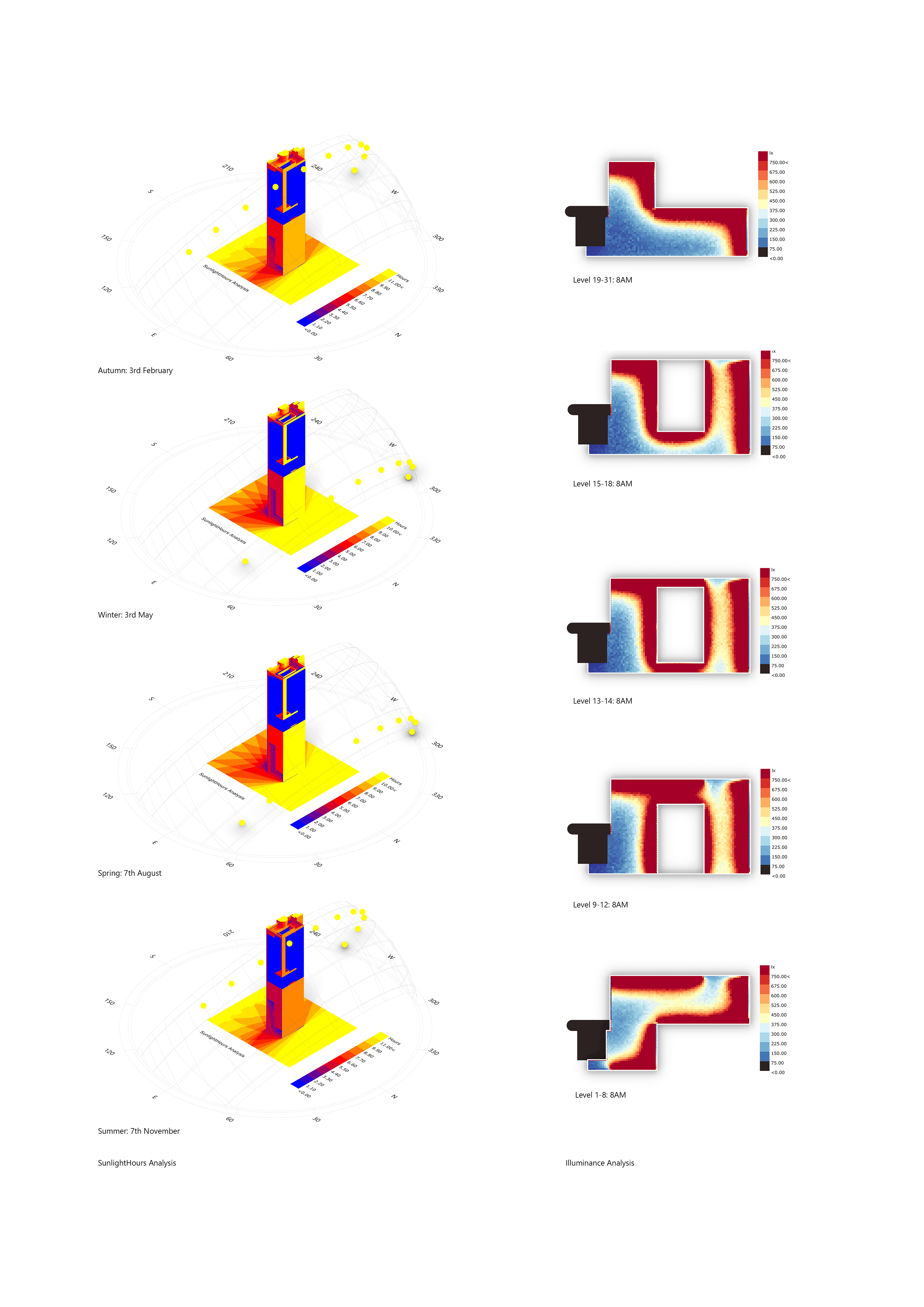 Existing Sunlight Diagram
