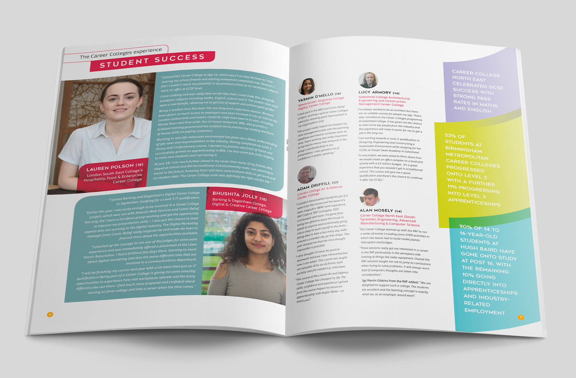 2018 Annual Review