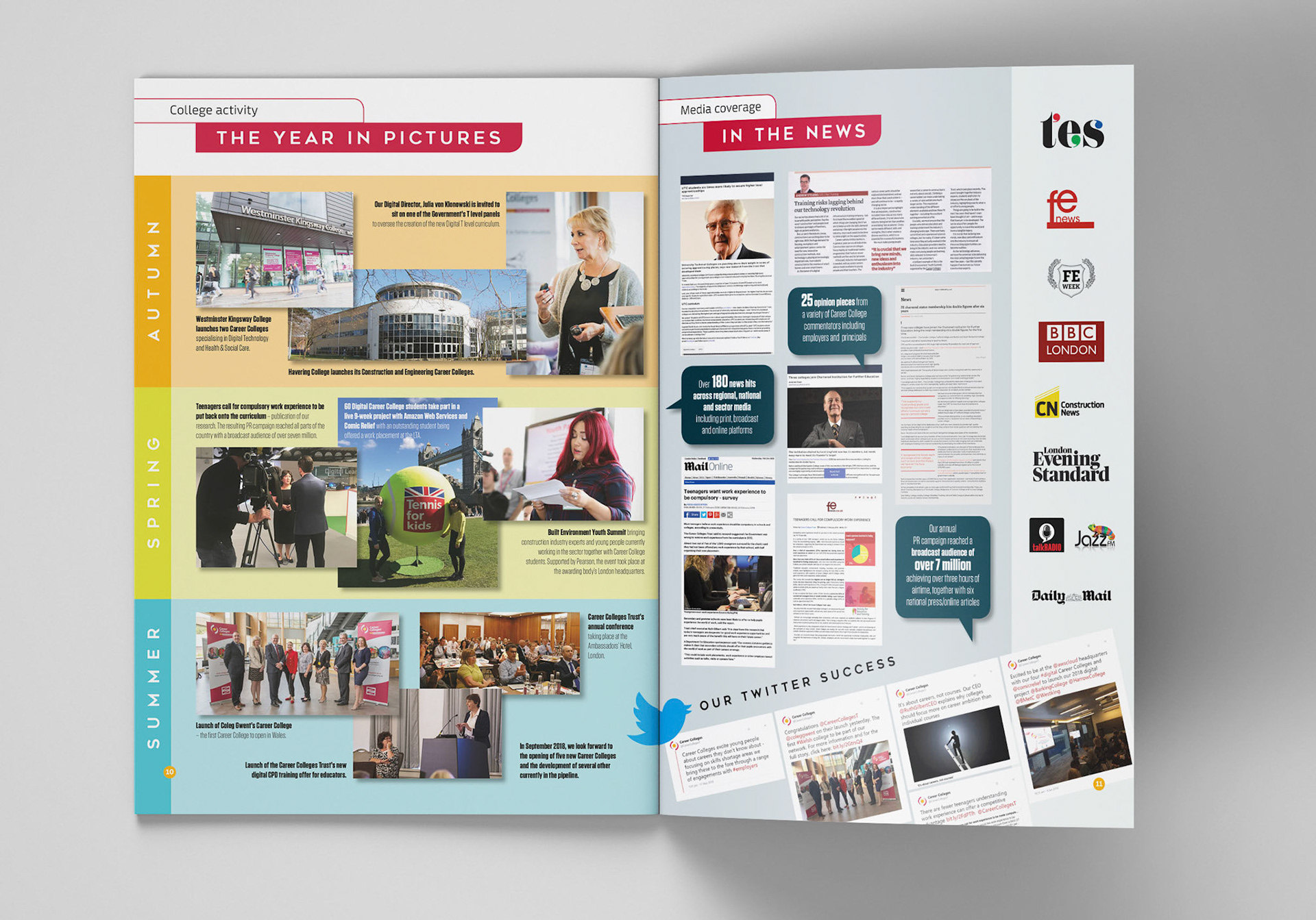 2018 Annual Review