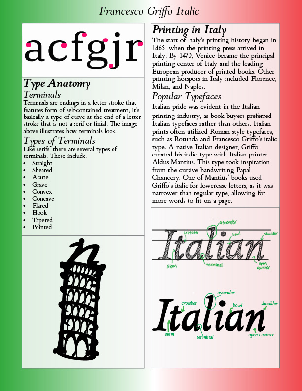 Theme Font: Francesco Griffo Italic; Topic: Printing in Italy; Subtopic: Terminals