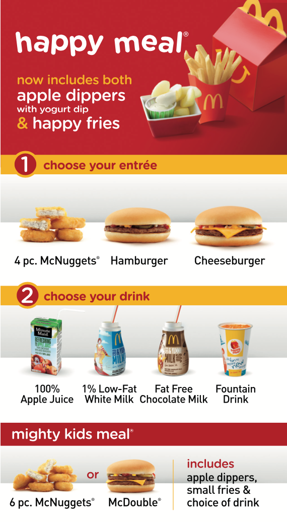 Drive Thru Menu Translite