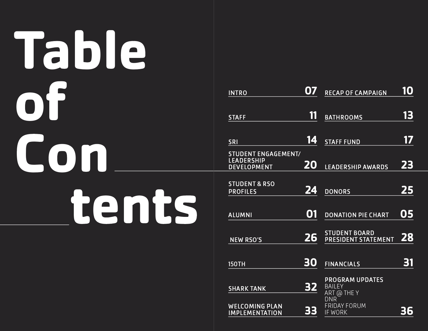 Contents Page Idea 2