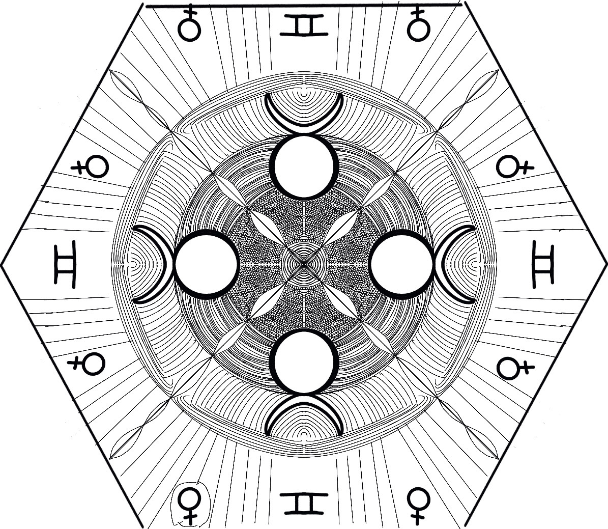 Taurus