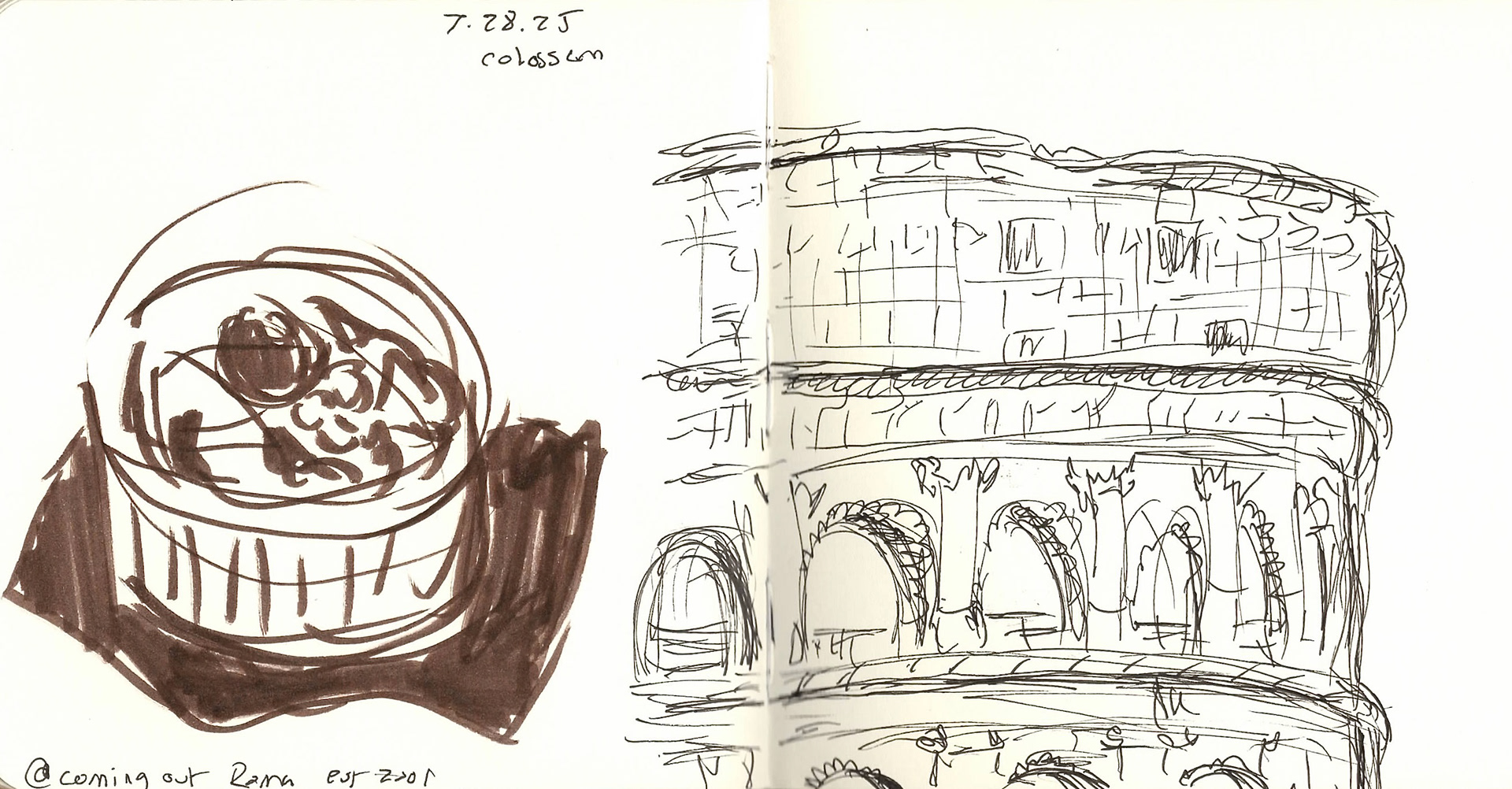 Colosseum, Rome