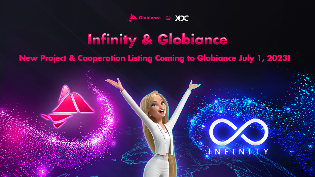 Twitter post - Globiance