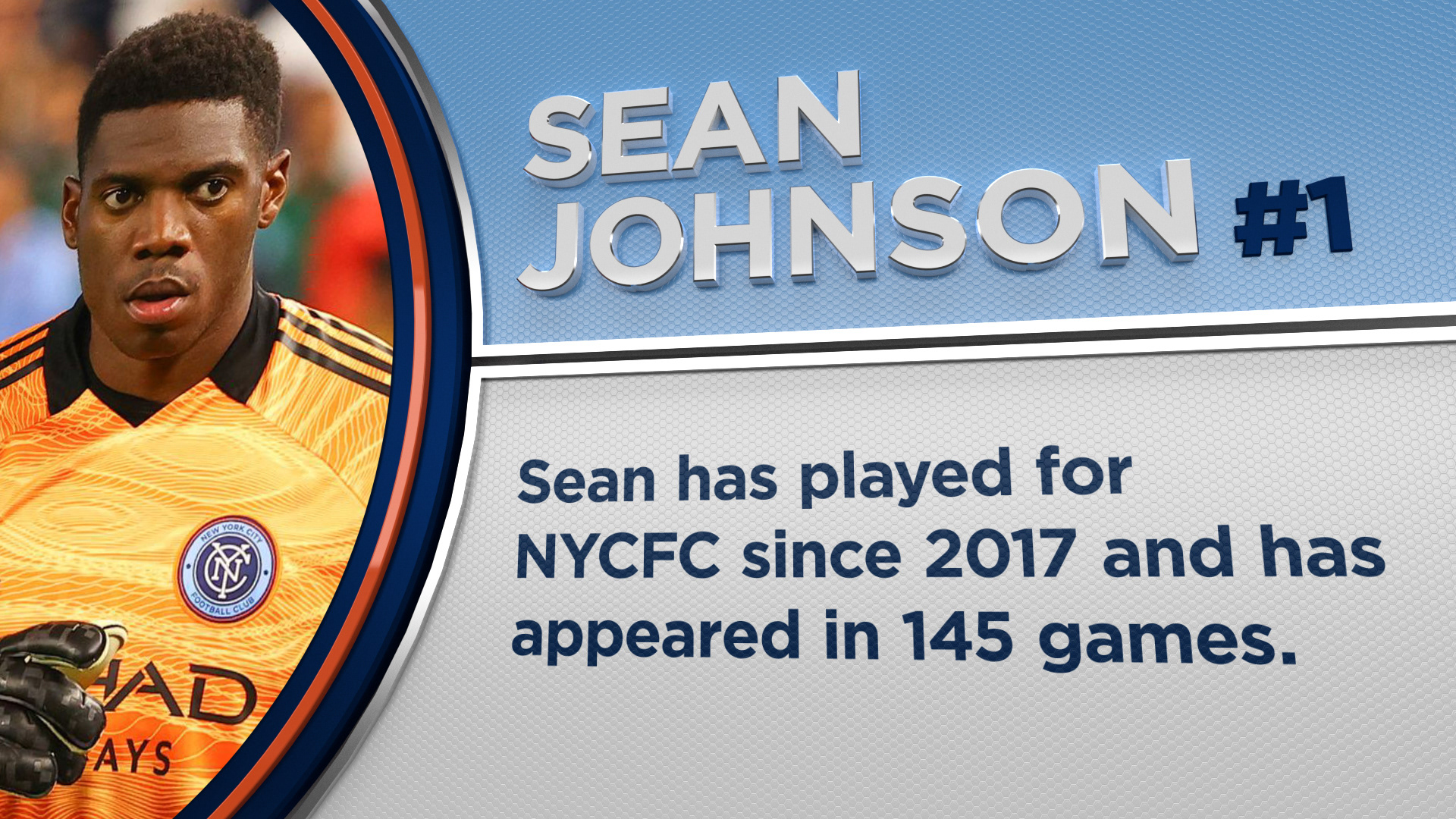 Player profile