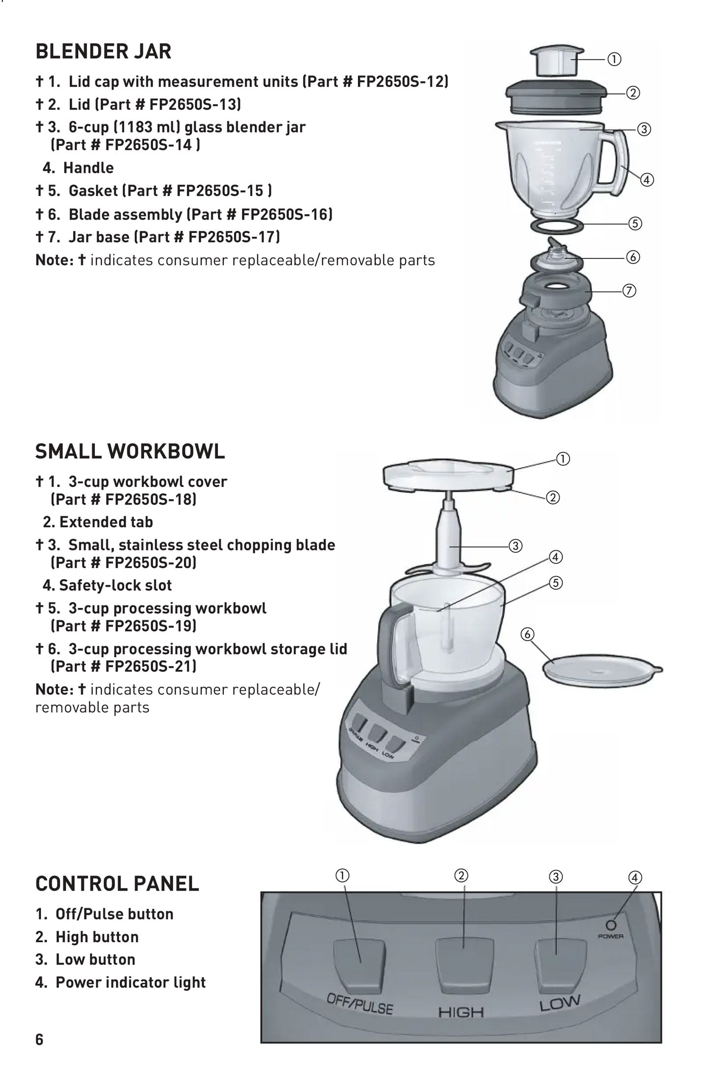 Client: Applica Consumer Products - Black & Decker