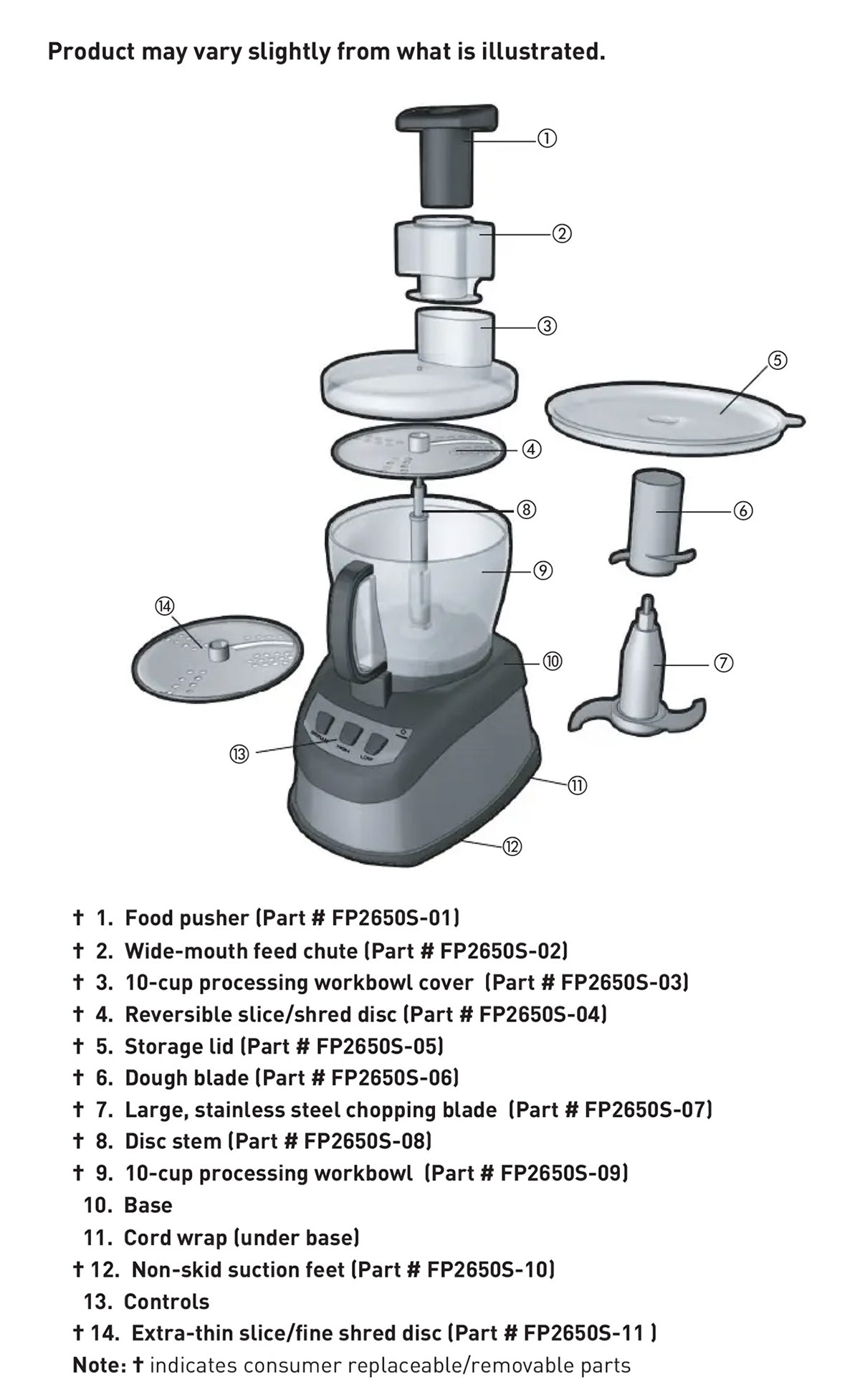 Client: Applica Consumer Products - Black & Decker