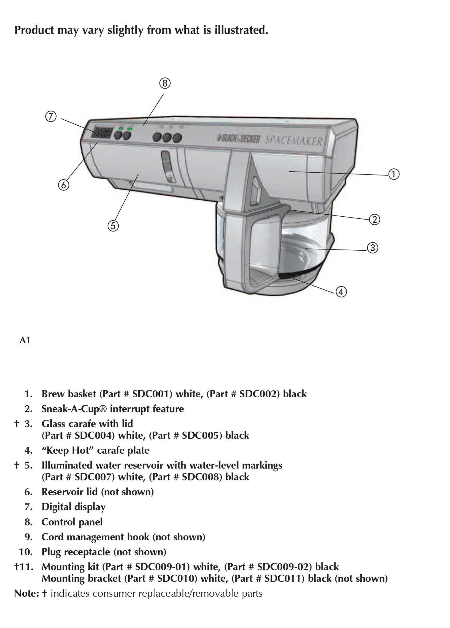 Client: Applica Consumer Products - Black & Decker