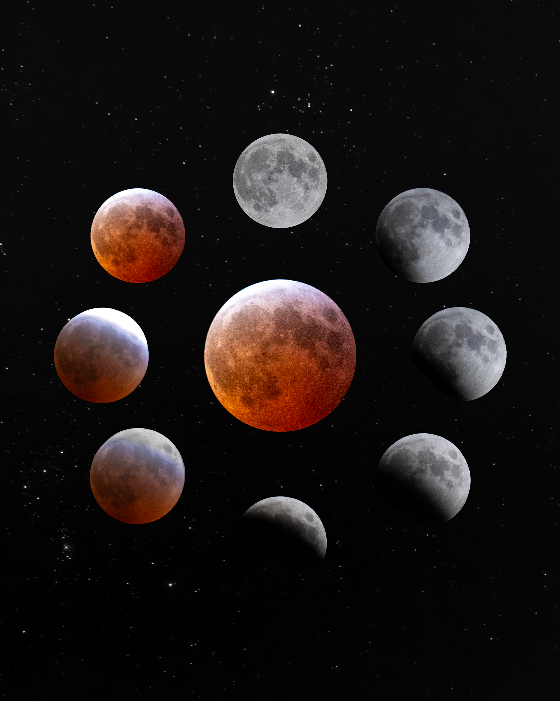 2025 Lunar Eclipse Composite