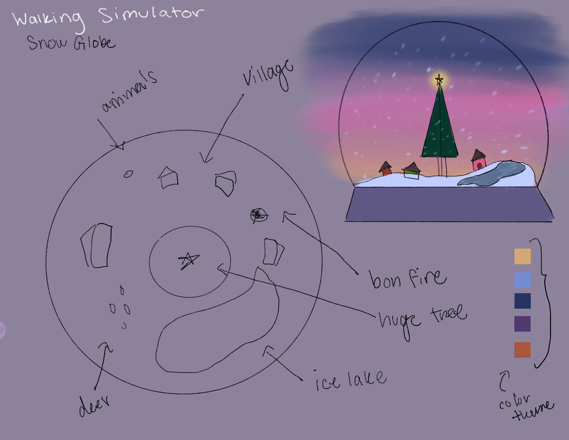 Color Concepts and Level Concept