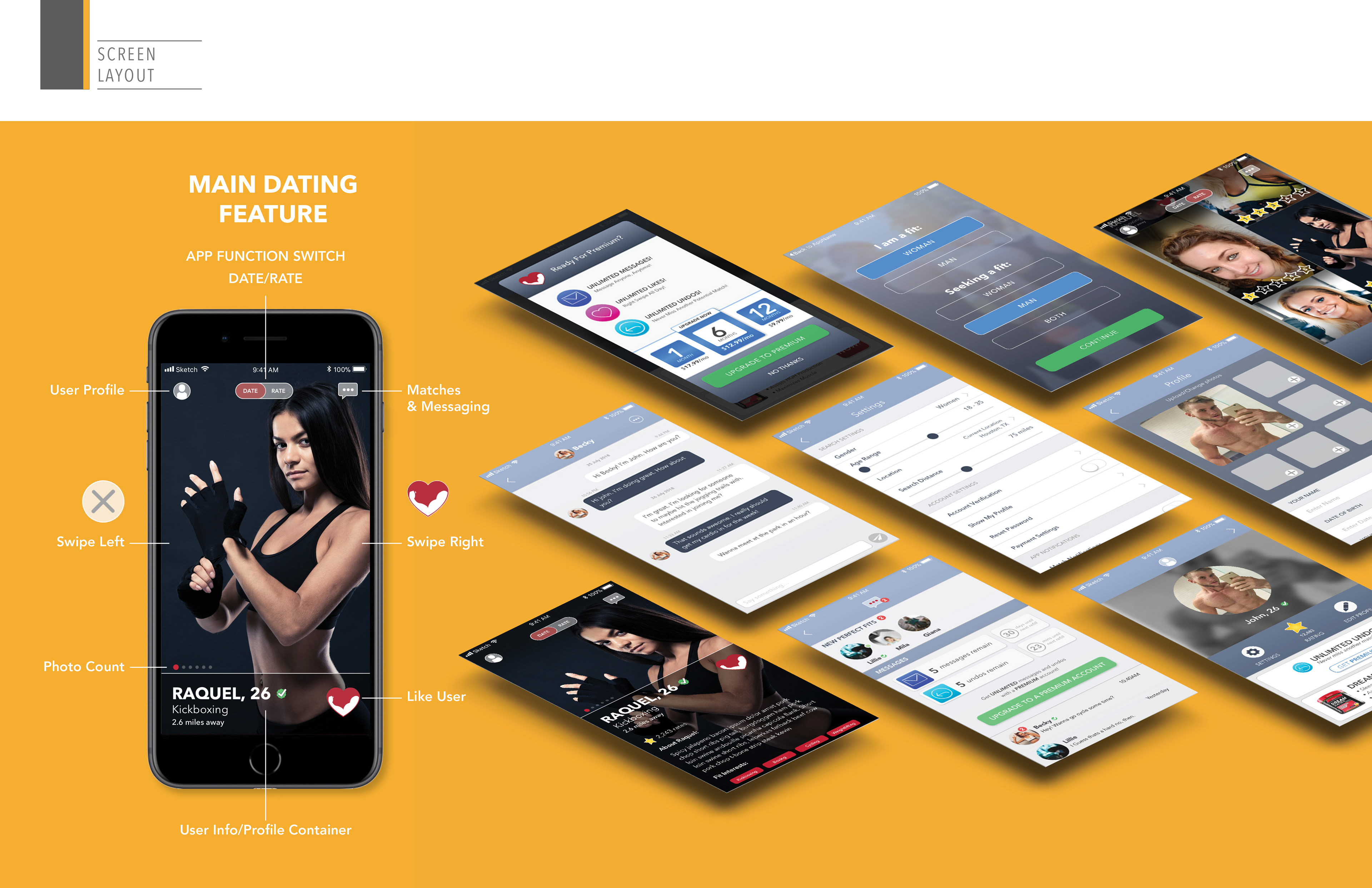 Meetfitsingles App