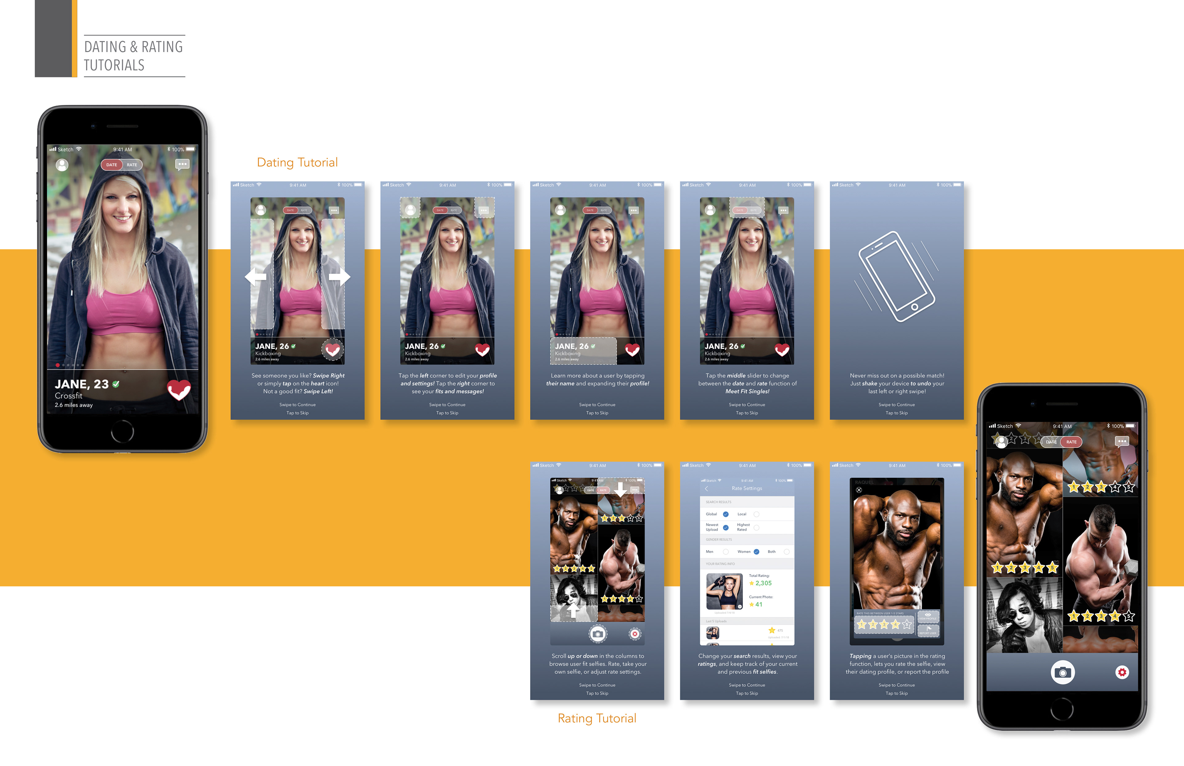 Meetfitsingles App