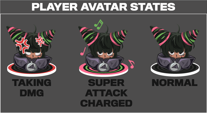 The base drawing for this vector art piece of the character was done by Lo, one of team members.
