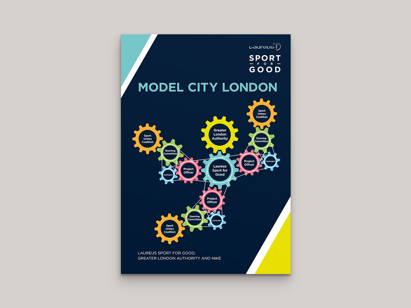 Poster • layout and artwork