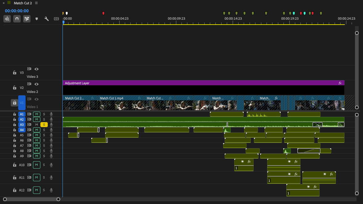 Premiere Pro project timeline