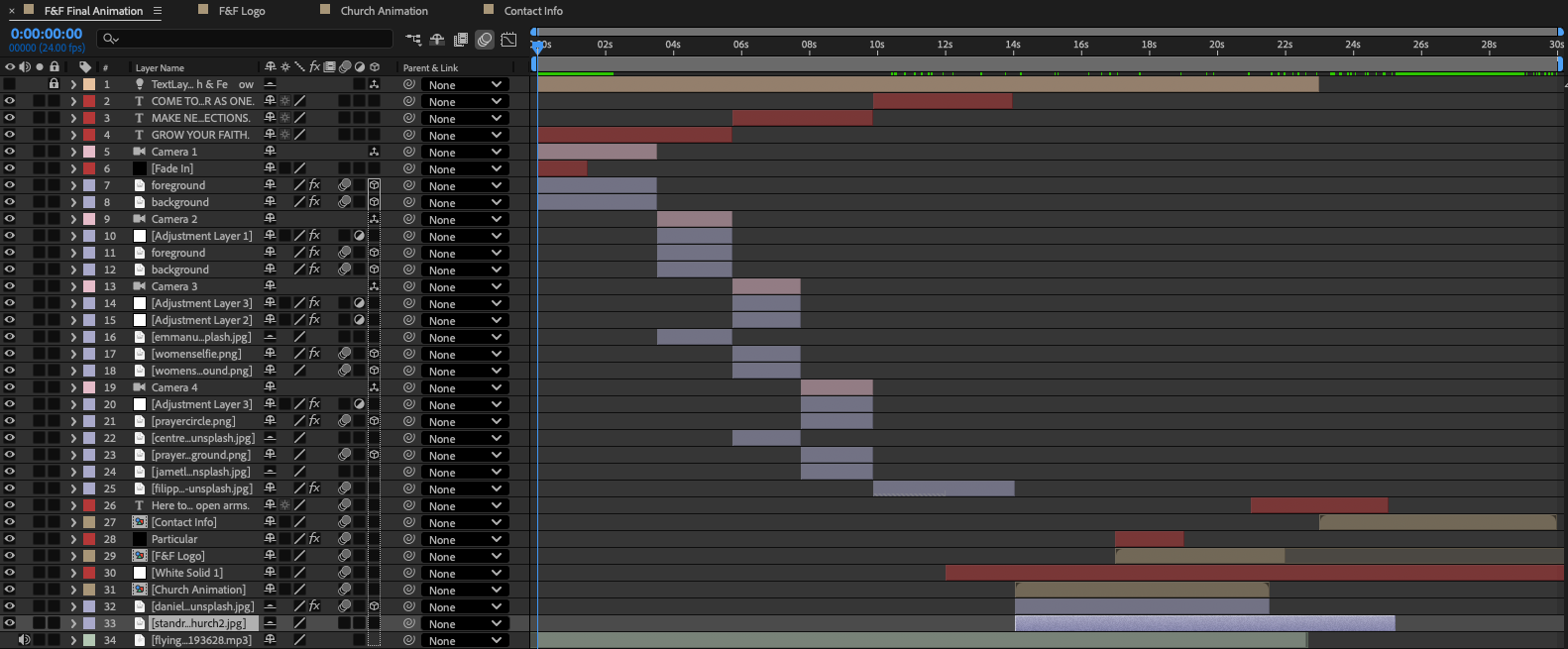 After Effects project timeline
