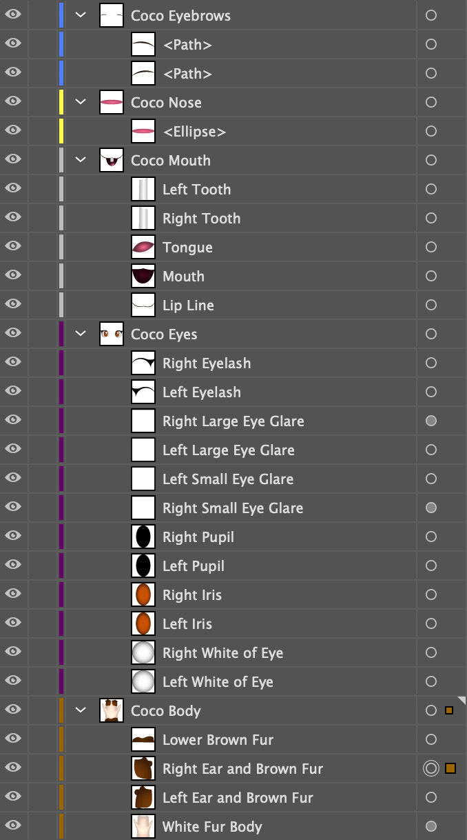 Coco Illustrator layers