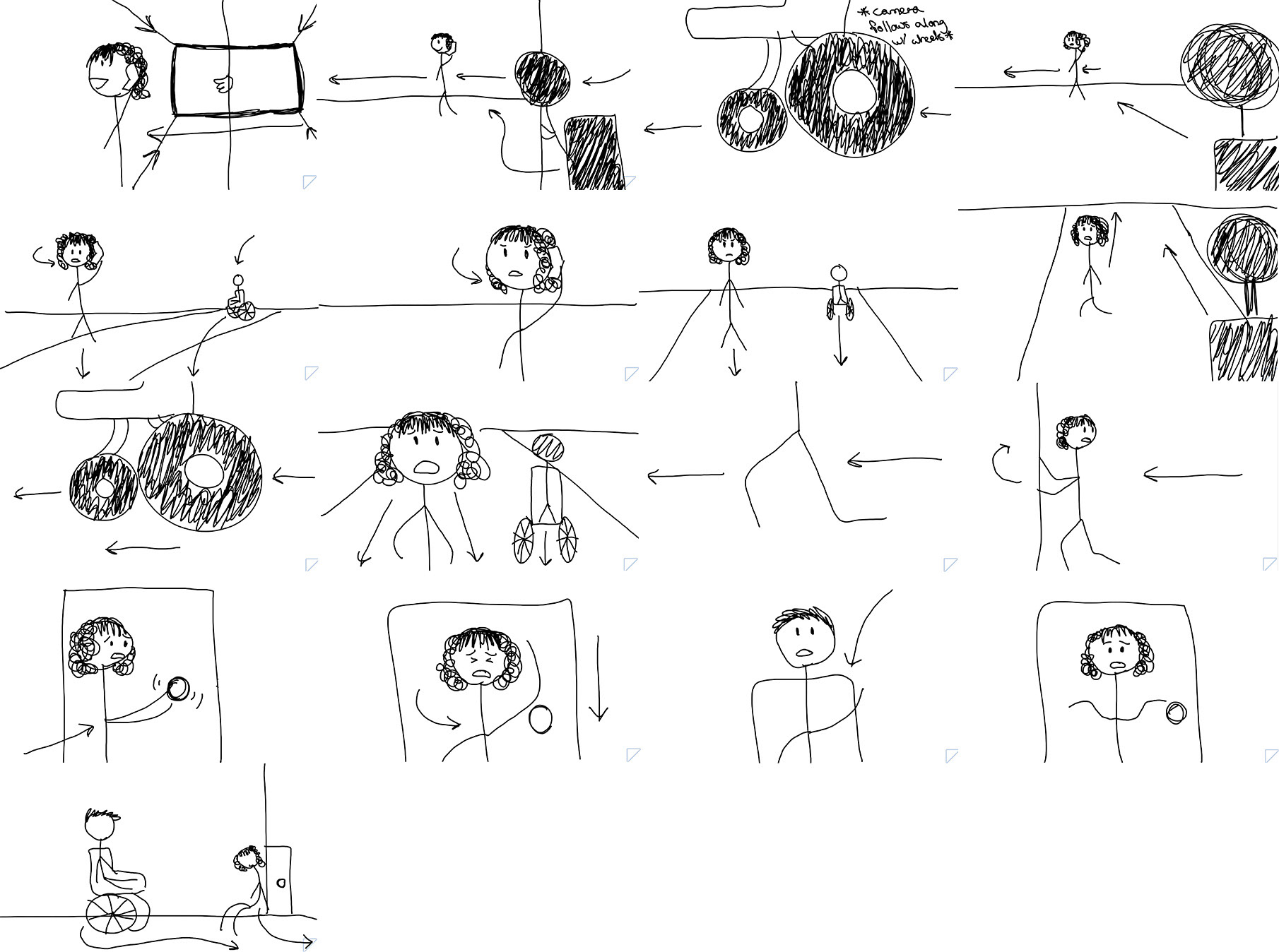 Project storyboard