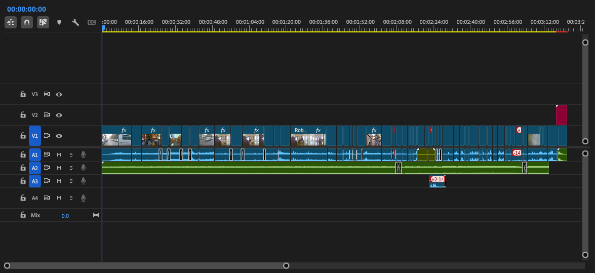 Premiere Pro project timeline