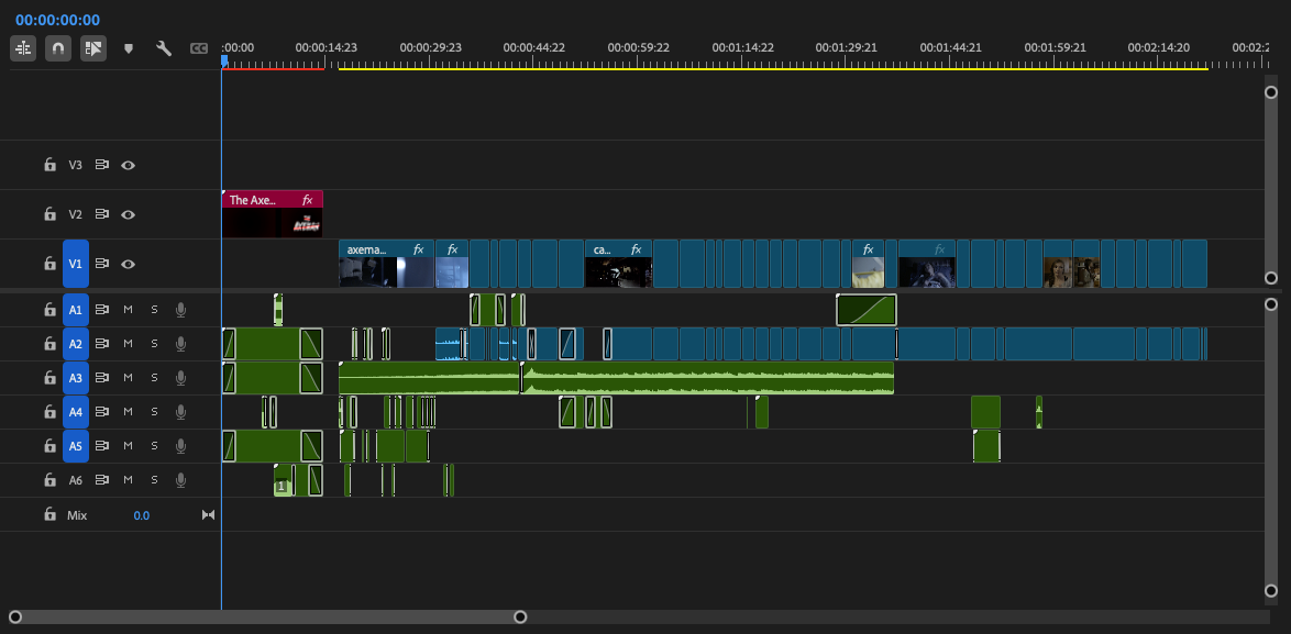 Premiere Pro project timeline