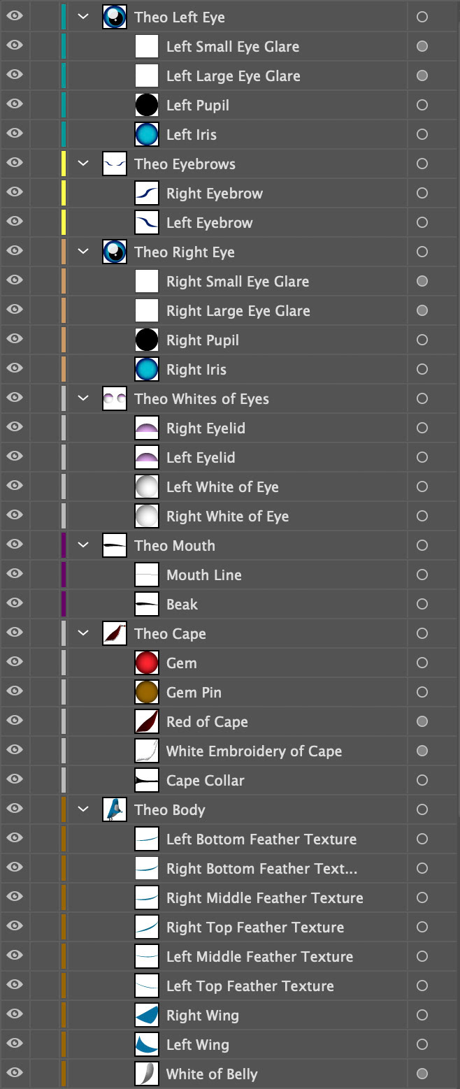 Theodore Illustrator layers