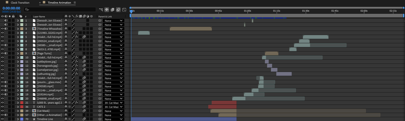 Project's motion graphics timeline in After Effects