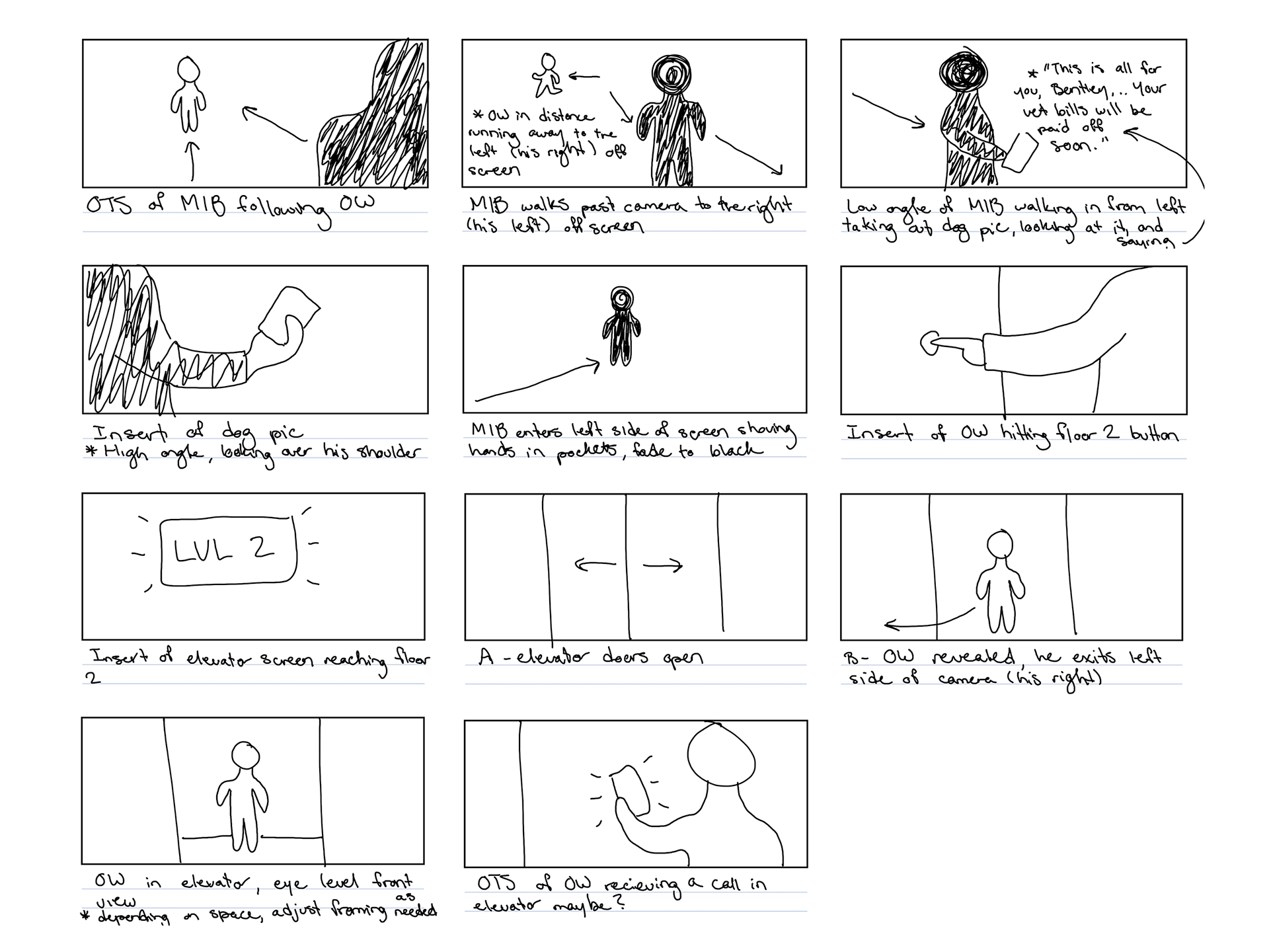 Project storyboard