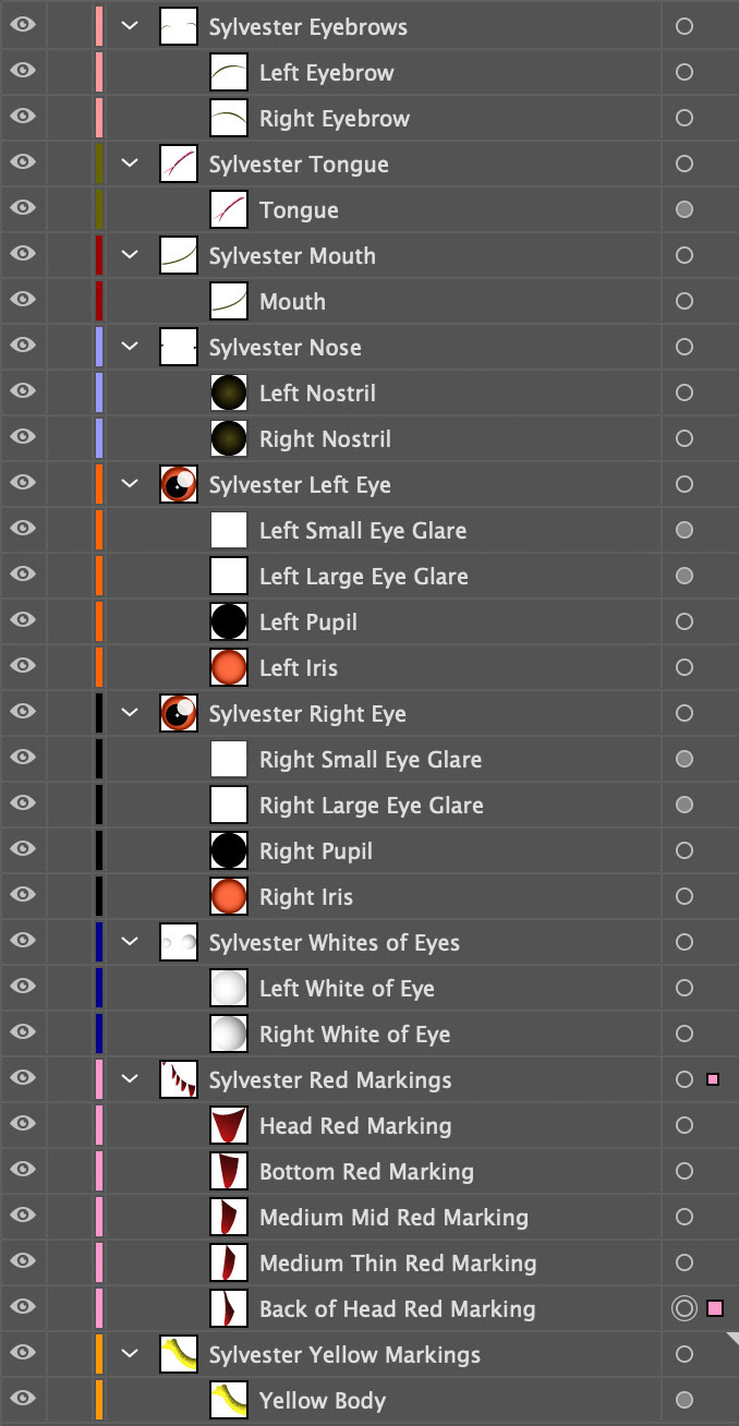 Sylvester Illustrator layers
