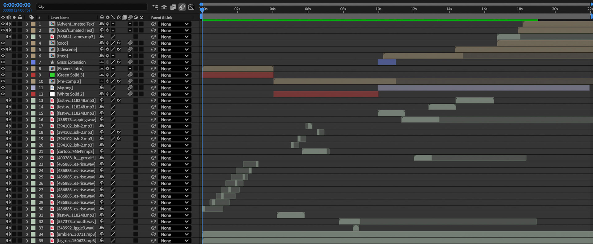 Screenshot of project's entire timeline in After Effects