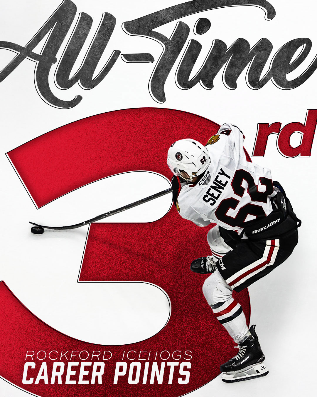 2025-26 Milestone Graphic - Brett Seney