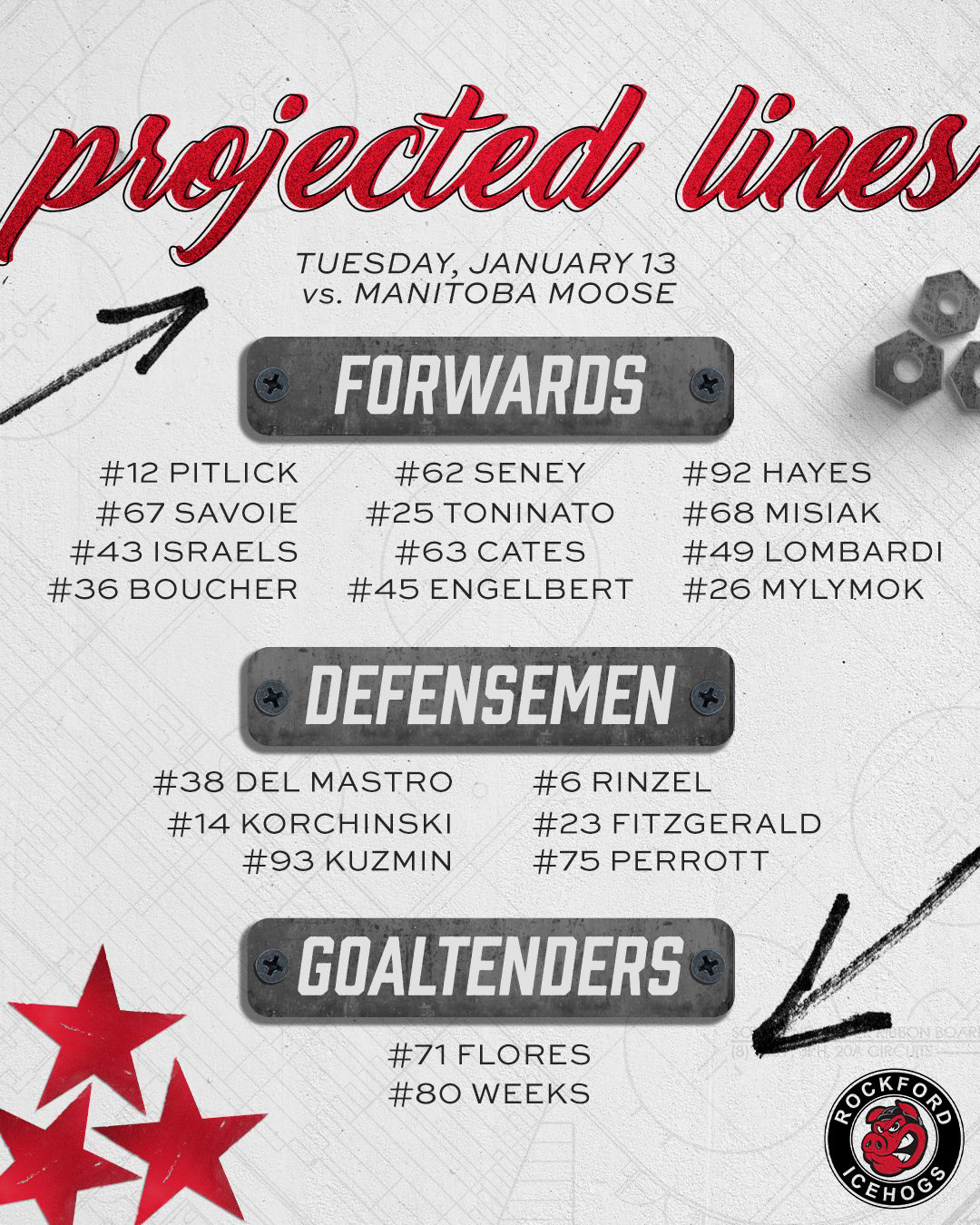 2025-26 Projected Lines Graphic