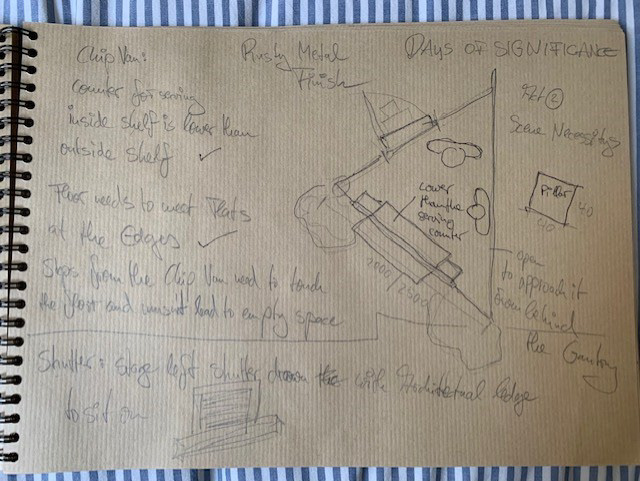 during concept development