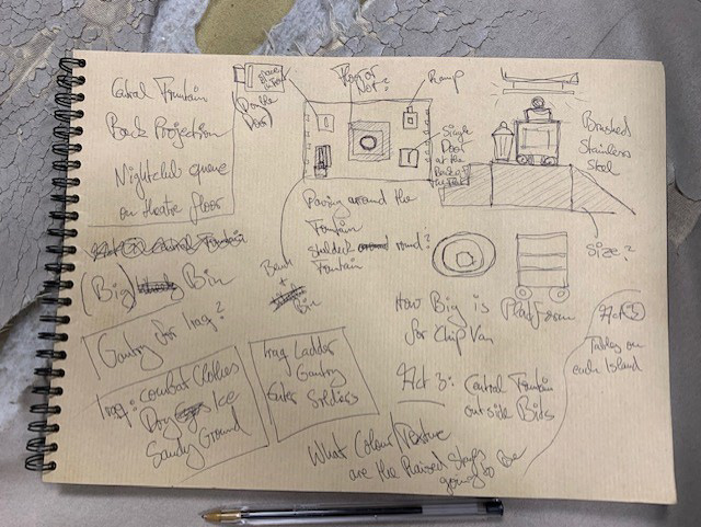 Initial sketches and Notes