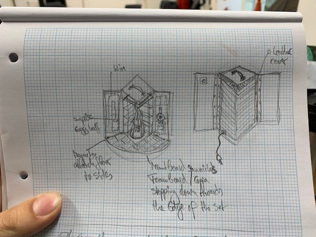Initial sketch