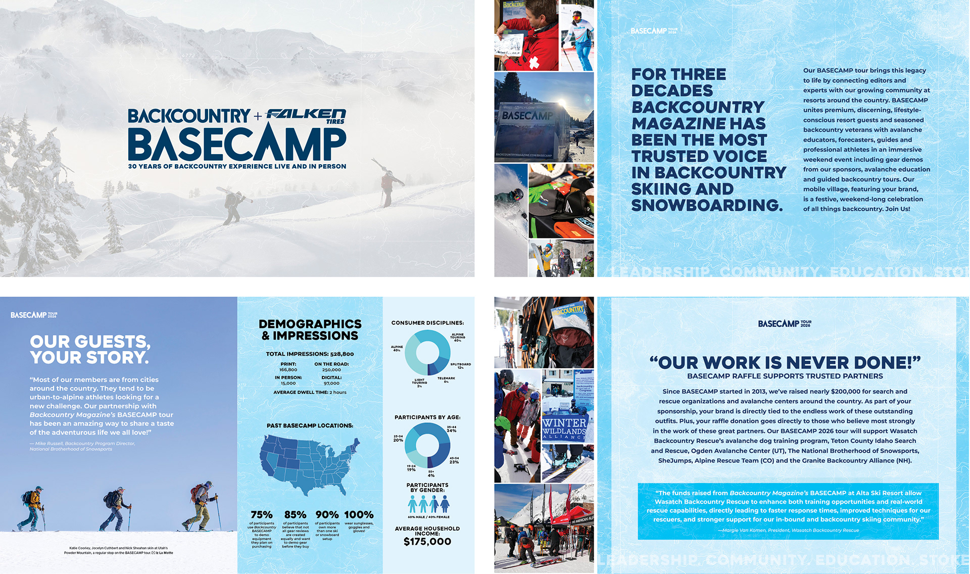Basecamp 2026 Media Kit