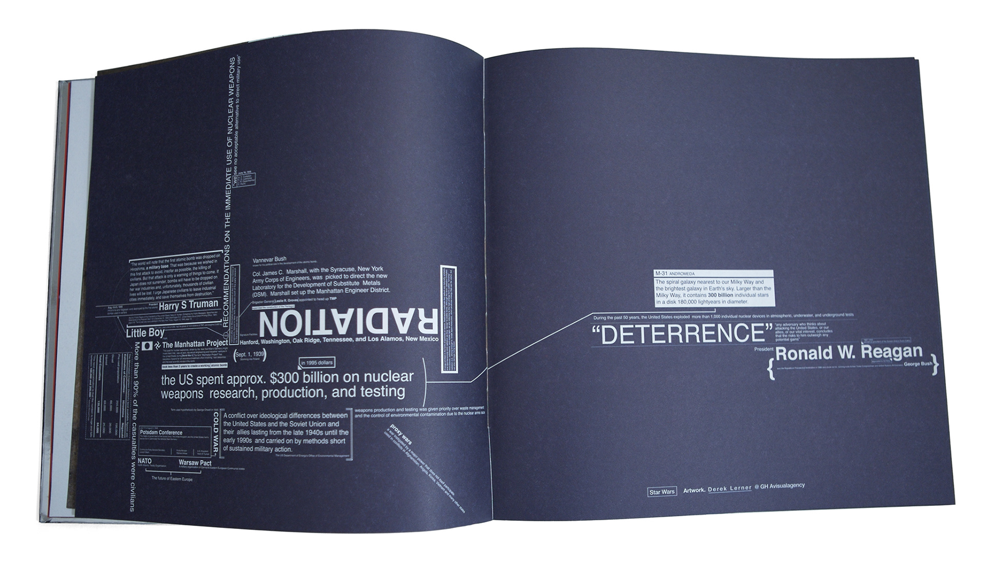 Derek Lerner, Star Wars 1, 2006 variable media, Cream Magazine Issue 05 - Hong Kong, hardbound 287 pages