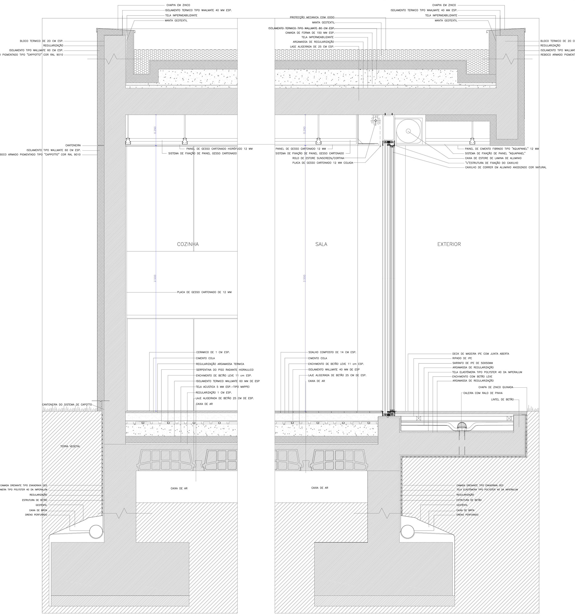 Pormenores Construtivos
