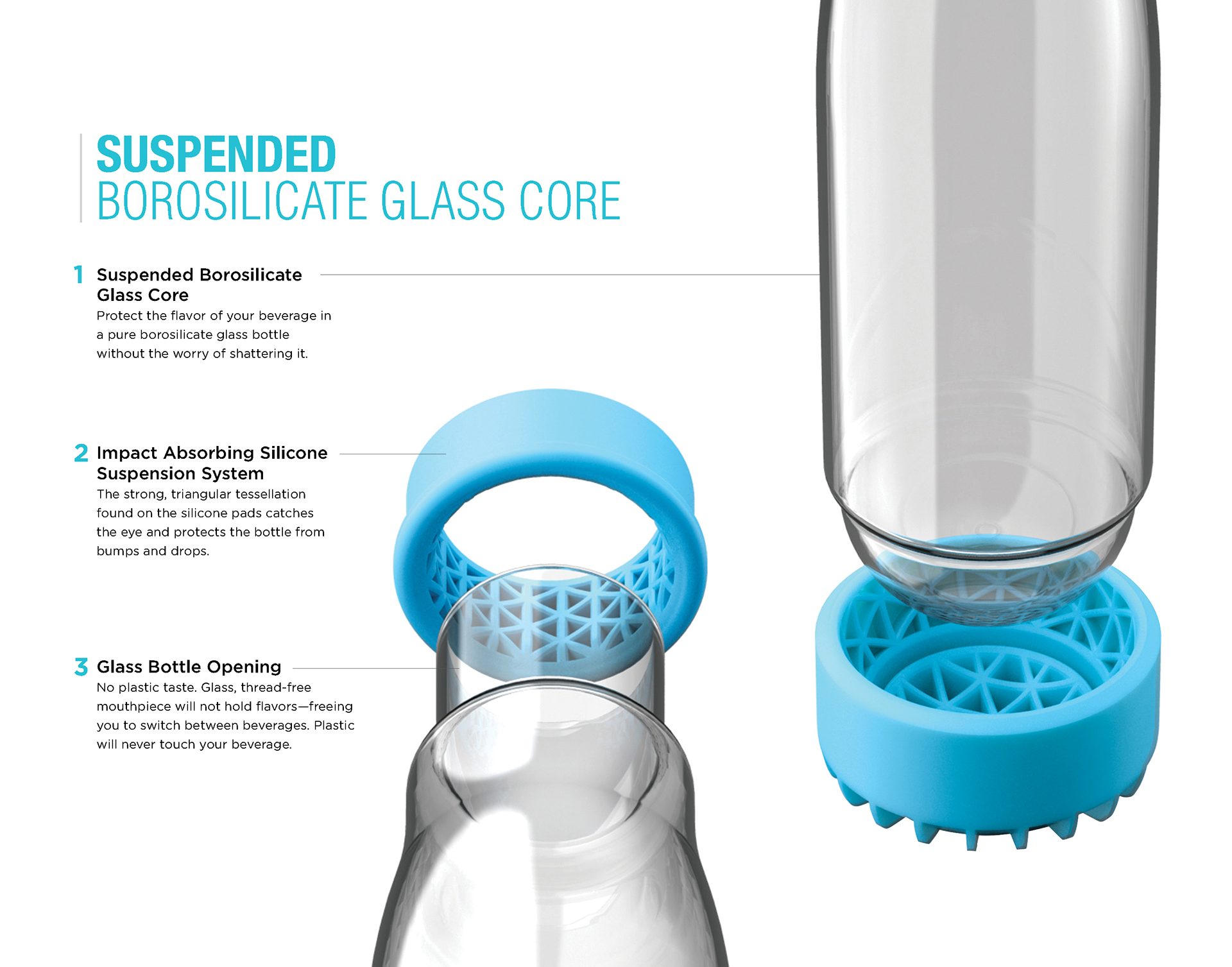 16oz Glass Core Bottle - Zoku – The Lifestyle Dictionary